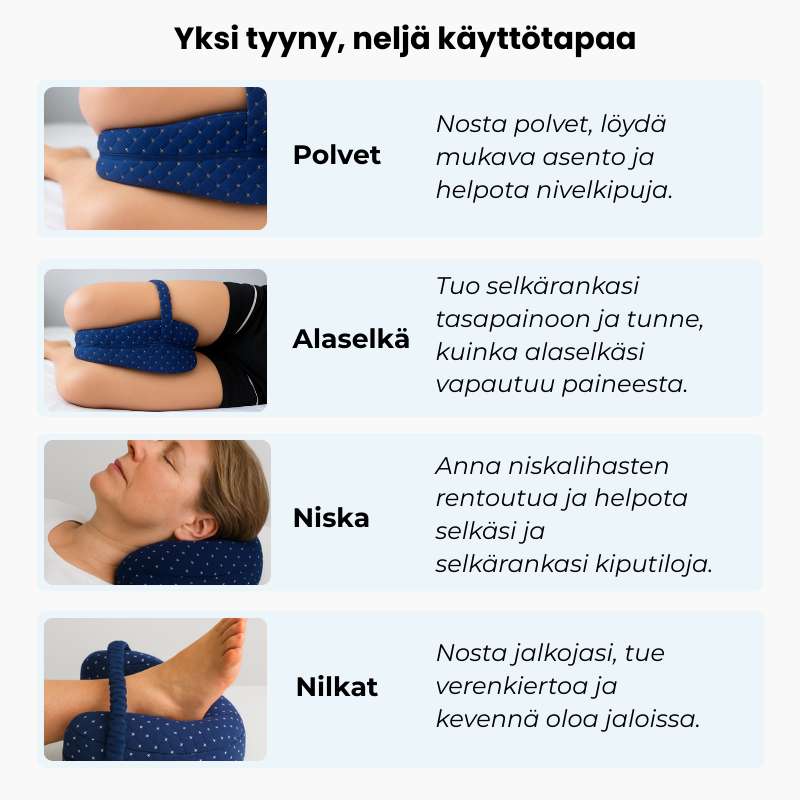 SILENE™ Ortopedinen polvityyny