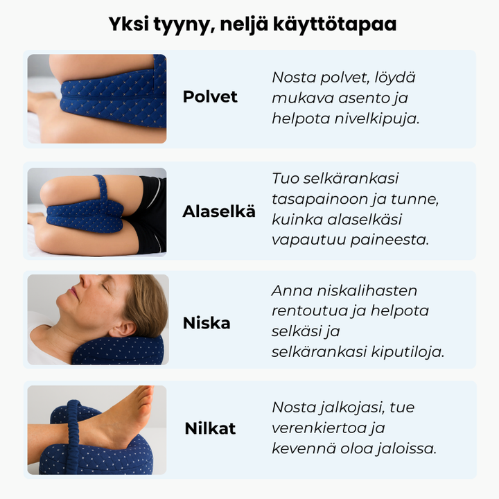 SILENE™ Ortopedinen polvityyny