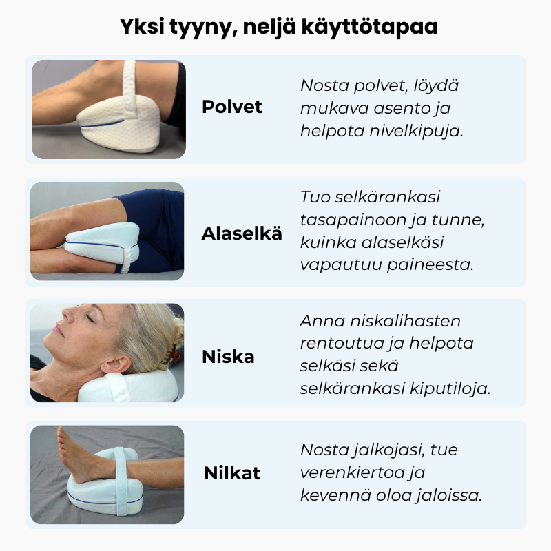 SILENE Ortopedinen polvityyny 2.0