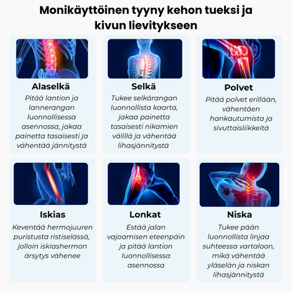 SILENE Ortopedinen polvityyny 2.0